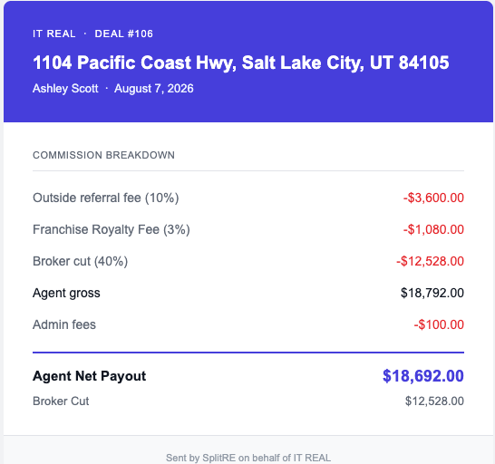 Real SplitRE commission-confirmed email showing the full breakdown and agent net payout